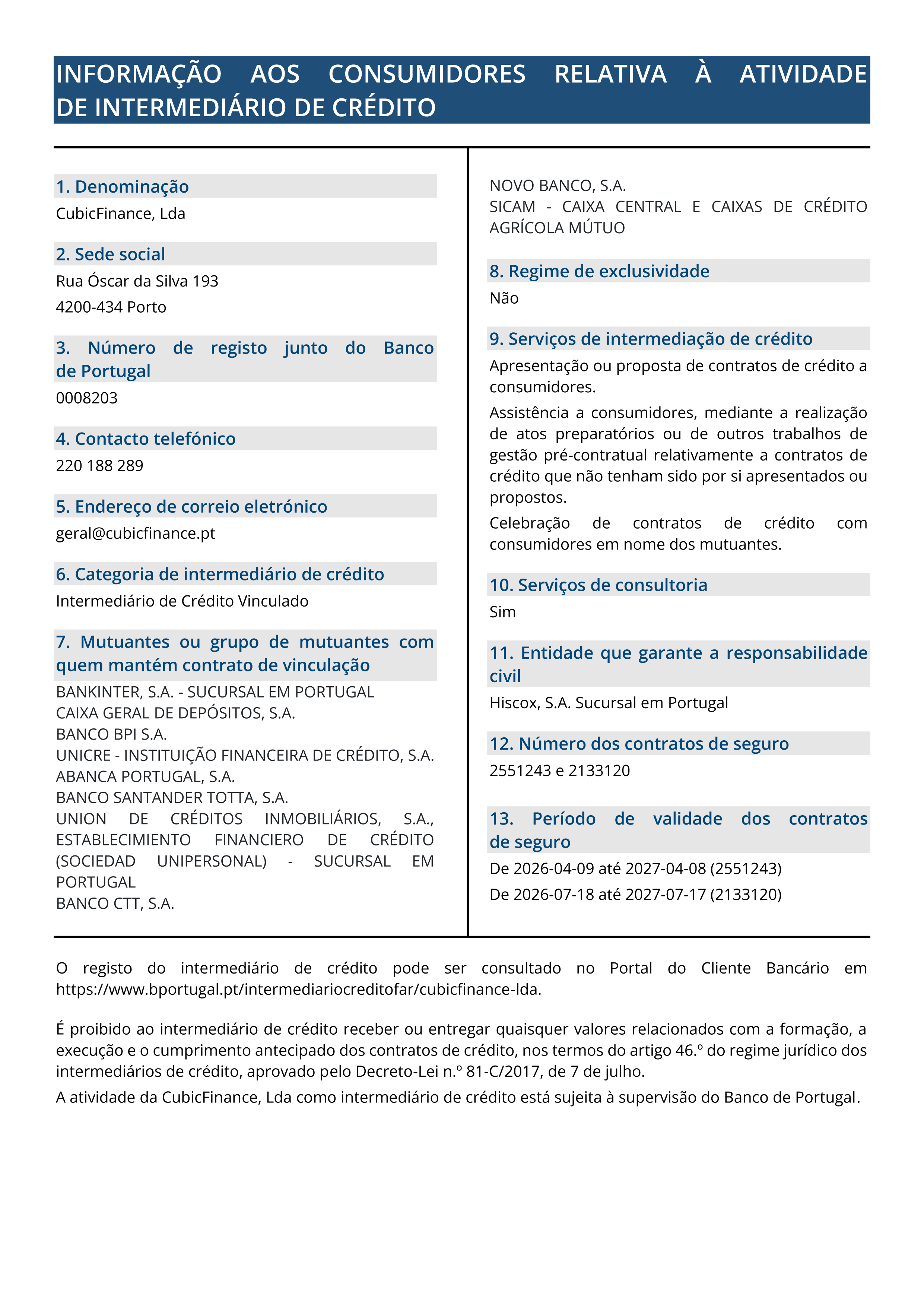 Informação aos Consumidores - Intermediário de Crédito CubicFinance